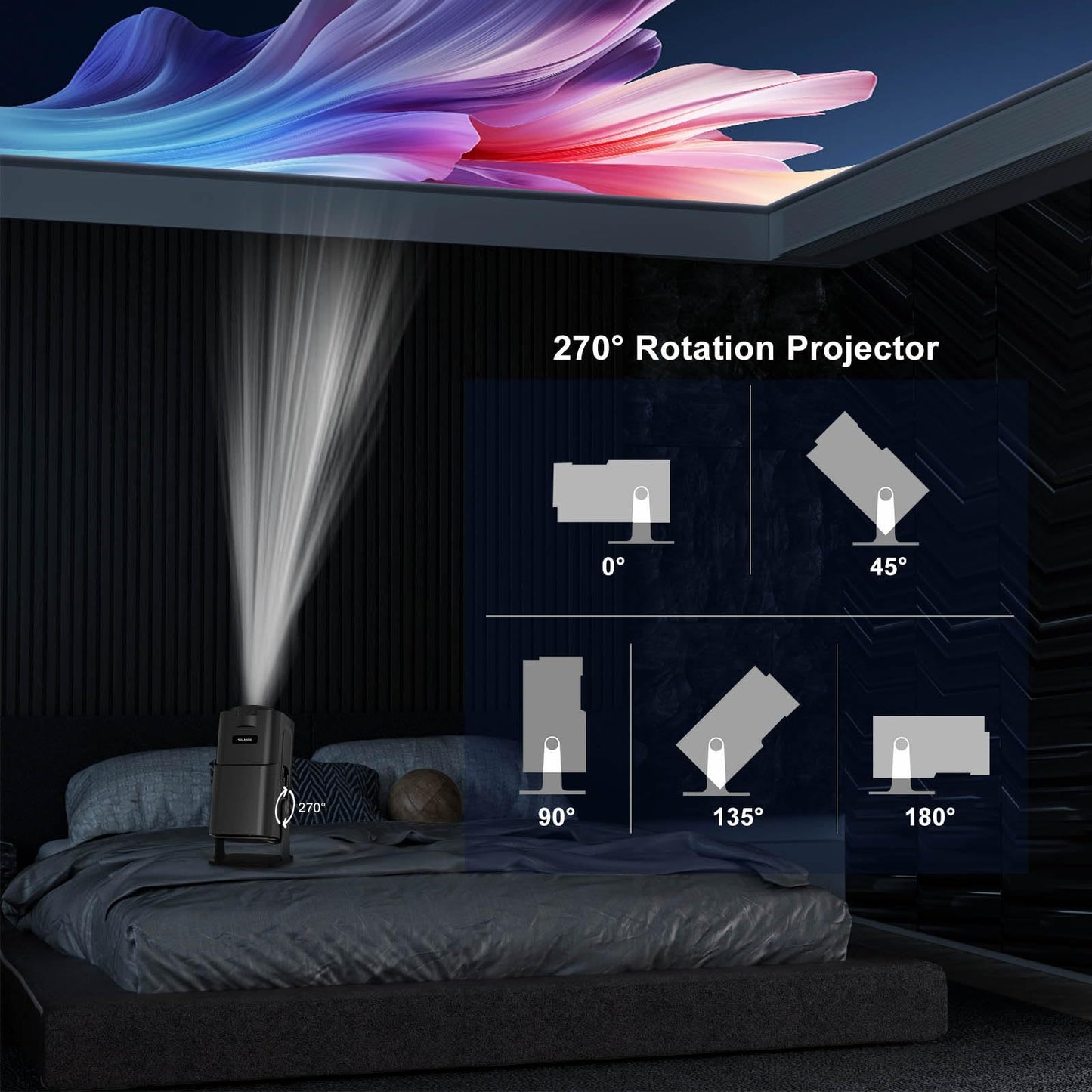 HY320 Smart Projector – Black HD Portable Home Cinema