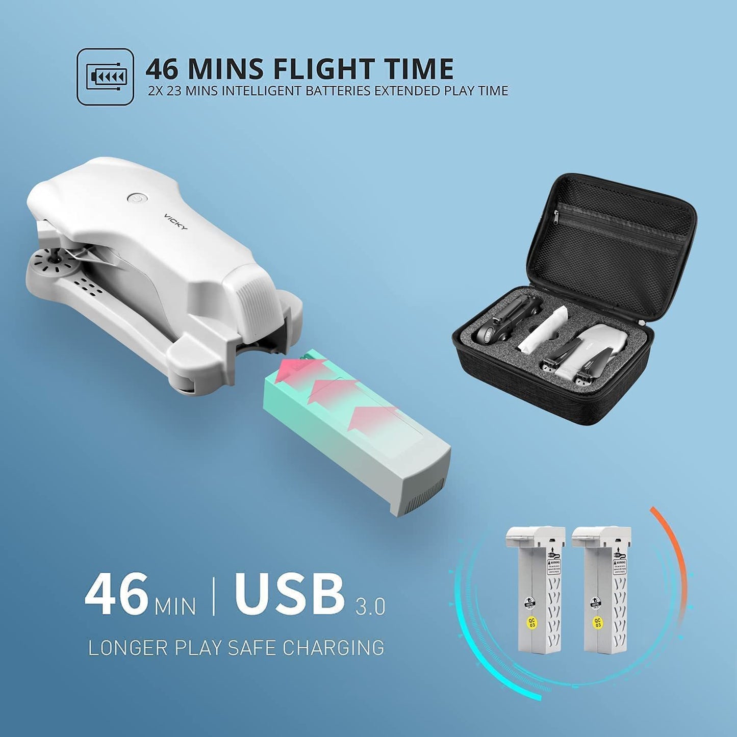 4DRC F10 Foldable Drone with 1080P Camera – WiFi FPV RC Quadcopter (UK)