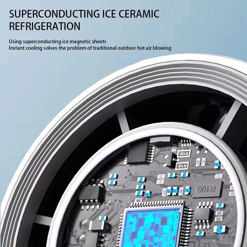 Hand Held Fan,Portable Handheld USB Rechargeable Fans with 5 Speeds,Battery Operated Mini Fan Foldable Desk Desktop Fans with LED Display for Home Office Bedroom Outdoor Travel. Uk, -24BIZHUB.